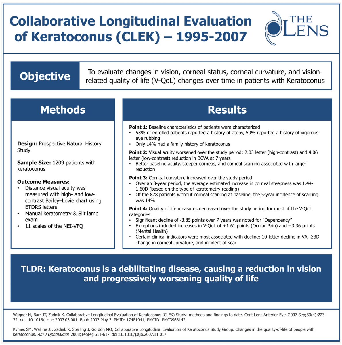 TheLens_oph's tweet photo. Check out our overview of the 2007 #CLEK study for this week's #LensLandmarks!
👁️ Did you know Steph Curry has #keratoconus? Imagine how tough it would be for him if he couldn’t see the rim anymore.
Check it out (and more)👇
https://t.co/jfd8dwVdGN https://t.co/iIEhmusk2T