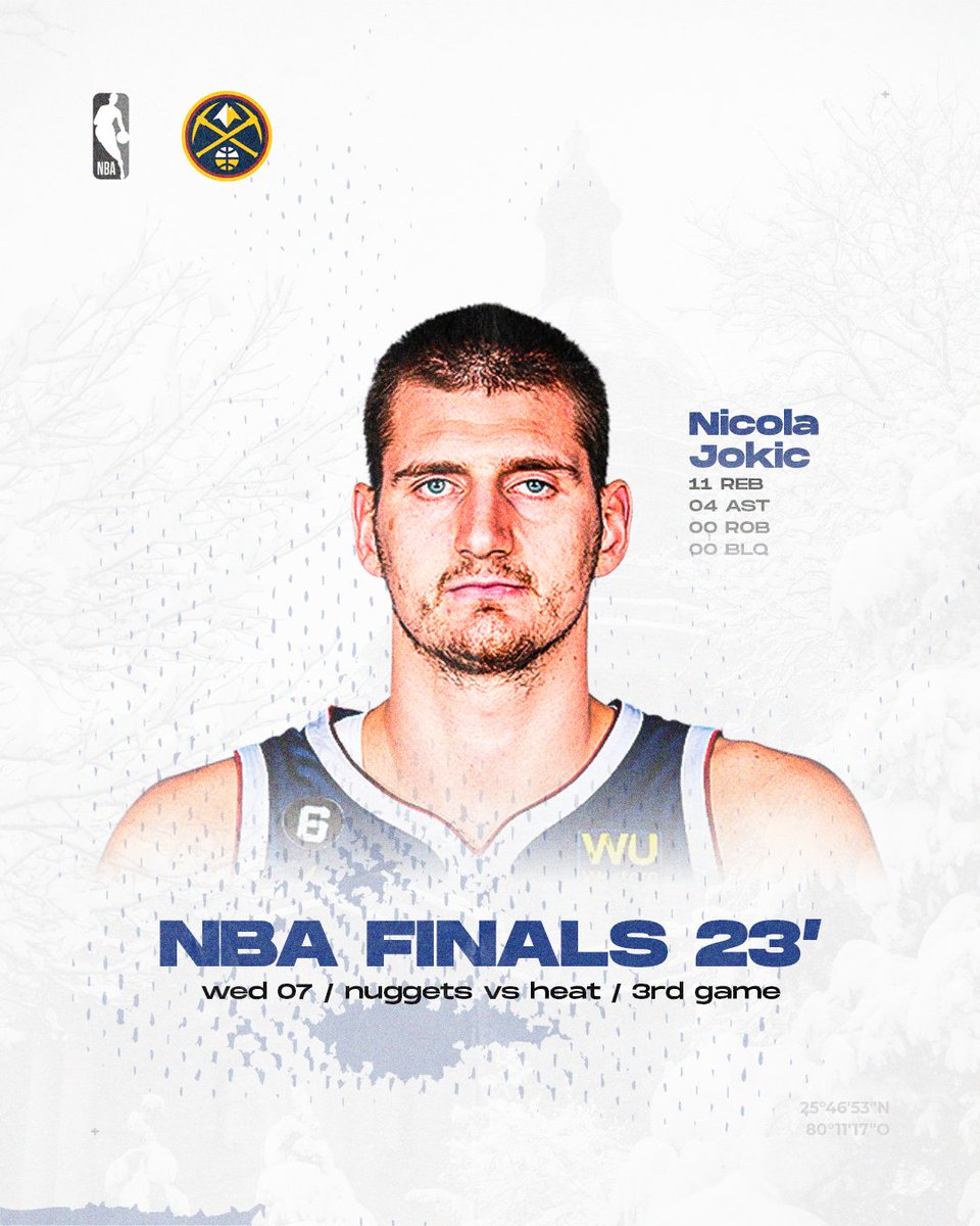 Adrián Martinez tweet media