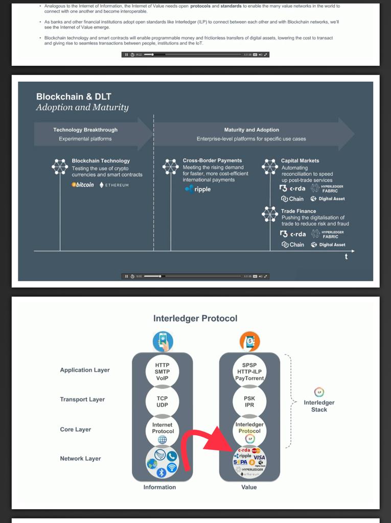 Rohitku24694375's tweet image. 💥CURRENT ARCHITECTURE OF ILP IS  PREMISED ON THE ASSUMPTION THAT IT WILL BE A CORE PROTOCOL IN EVERY PLATFORM + RIPPLE IS IN THE NETWORK LAYER OF INTERLEDGER PROTOCOL 💎💎💎💎💎💎💎💎💎💎💎💎💎💥