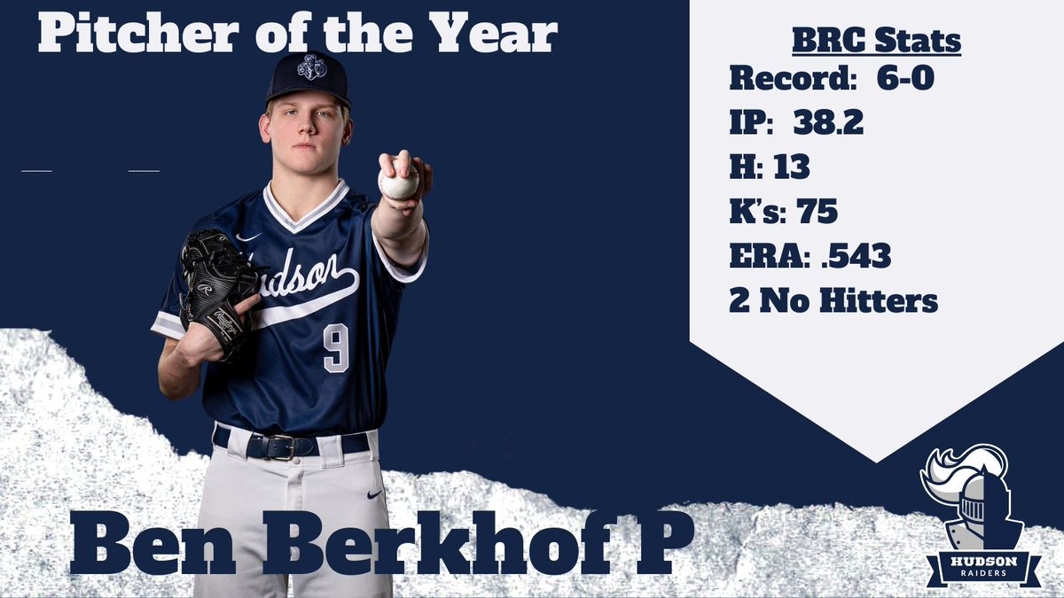 Hud_BaseballWI's tweet photo. Congratulations to the 2023 Big Rivers Conference Pitcher of the Year.  Way to go Ben!  #GoRaiders #Family https://t.co/zjw0DvcpYH
