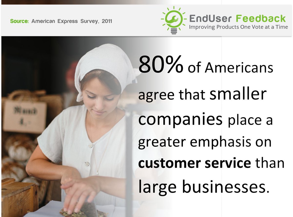 End User Feedback tweet media