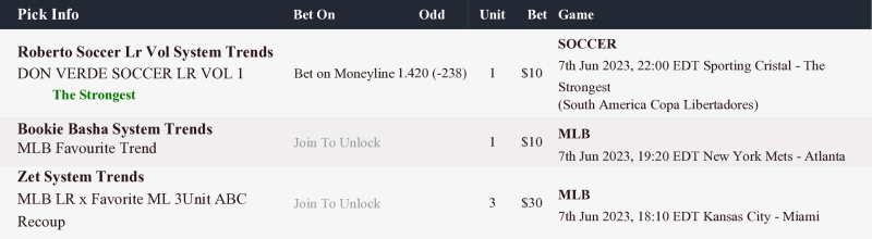 zcodesystempick's tweet photo. New Active Picks #zcodesystem #bettingonline #inplay #valuebet #sportsbetting #bettingsystems #bettingodds #winningstreak #bettingexpert #letsgetthisbread #sportsbet #sportsanalytics #freebettingtips #beatingtheodds #tips #winningpicks #tipster #automatedpicks #bettinglock https://t.co/A8IiF18jgZ