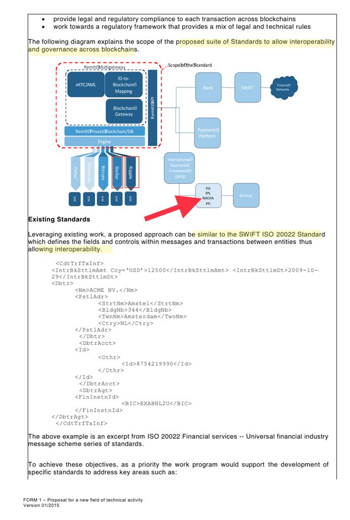 Rohitku24694375's tweet photo. 💥RIPPLE AND STELLAR LISTED IN THE ENGINE OF THE PROPOSED SUITE OF STANDARDS TO ALLOW INTEROPERABILITY ACROSS BLOCKCHAINS WITH SWIFT ISO 20022 STANDARDS💎💎💎💎💎💎💎💎💎💎💎💎💎💎💎💎💎💥 https://t.co/V8hl7MeY6s
