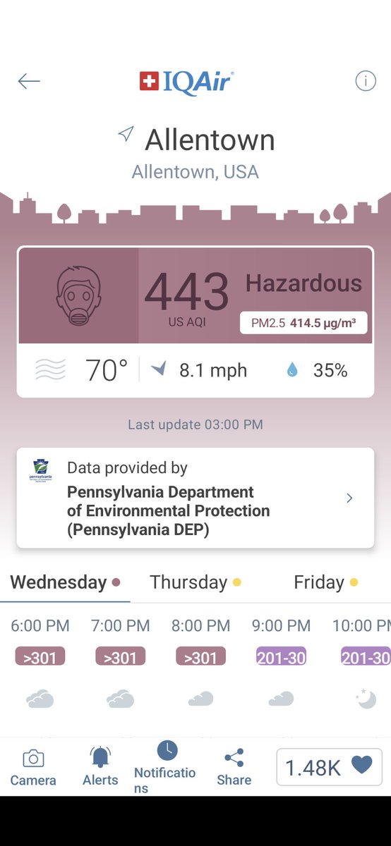 Doug Sandlin on Twitter "I think Allentown PA may currently have the