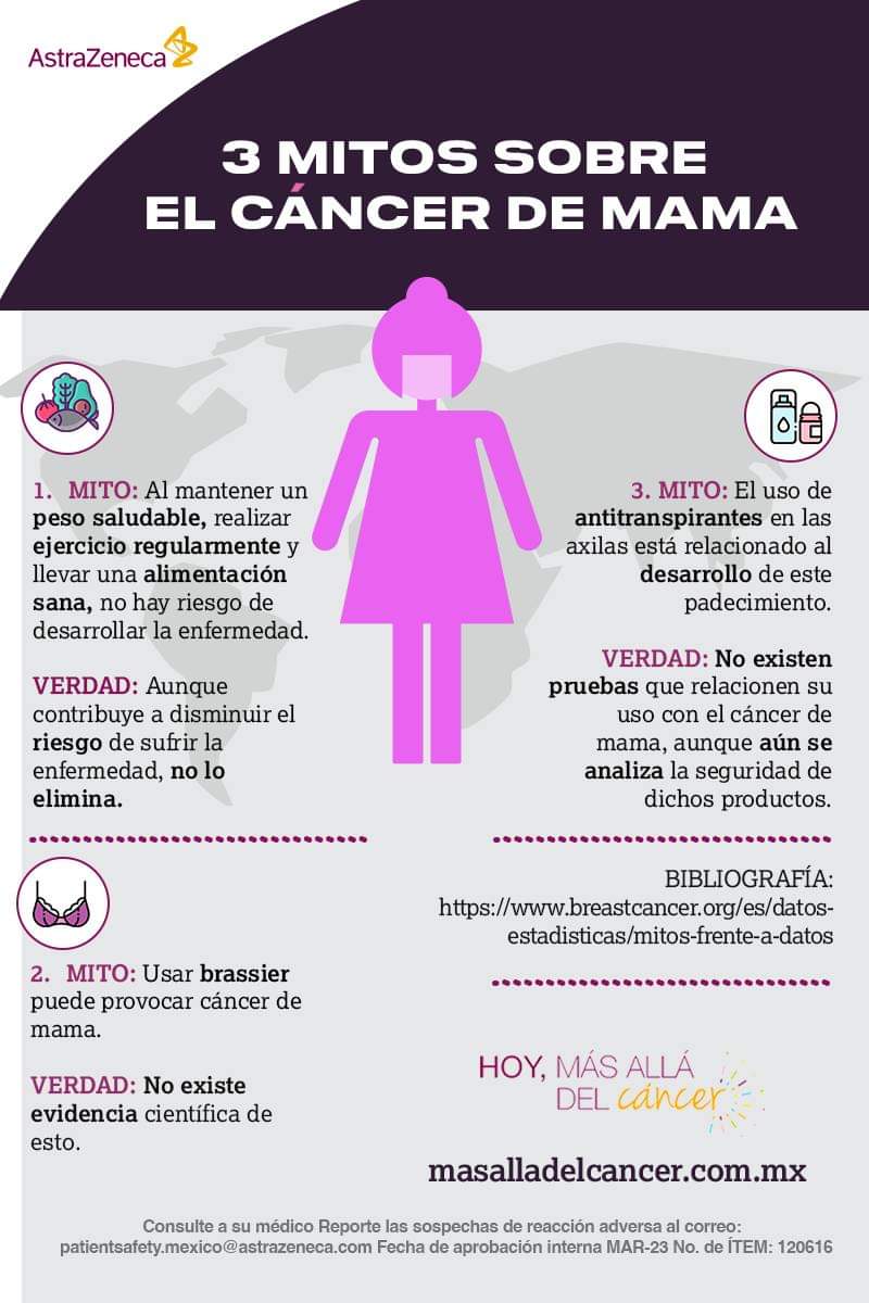 PaolayLazcano's tweet photo. Cancer de mama https://t.co/4wh9rYNYL2