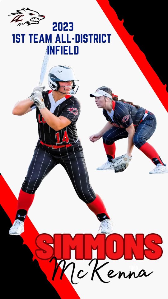 MonicaMcclend16's tweet photo. And now for your 2023 District 16-6A 1st Team Lobos @langhamcreekhs @CFISDAthletics https://t.co/3sn2ziWTd1