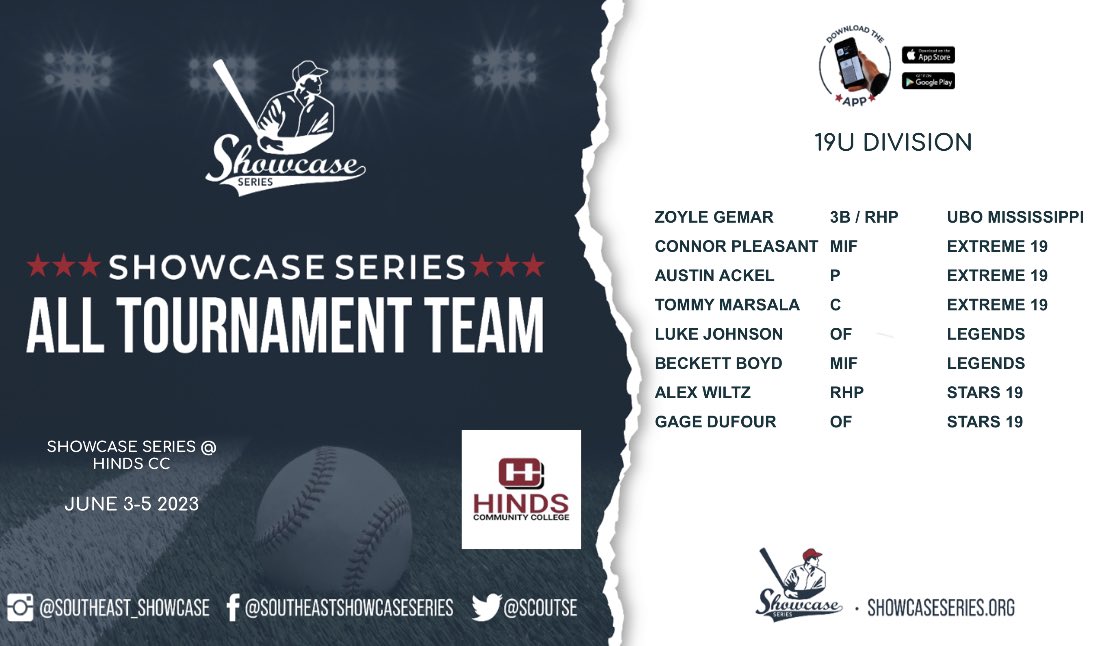 Showcase Series tweet media