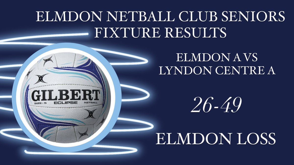 ElmdonNetball's tweet photo. Not the result we wanted but we put up a good fight! With a team full of defenders we had players out of position. Massive welcome back to Abi M who smashed her first game back! And Jemima M got player this week for taking some massive flying interceptions, well done girlies! 💪🏻 https://t.co/9TNfiovAR3