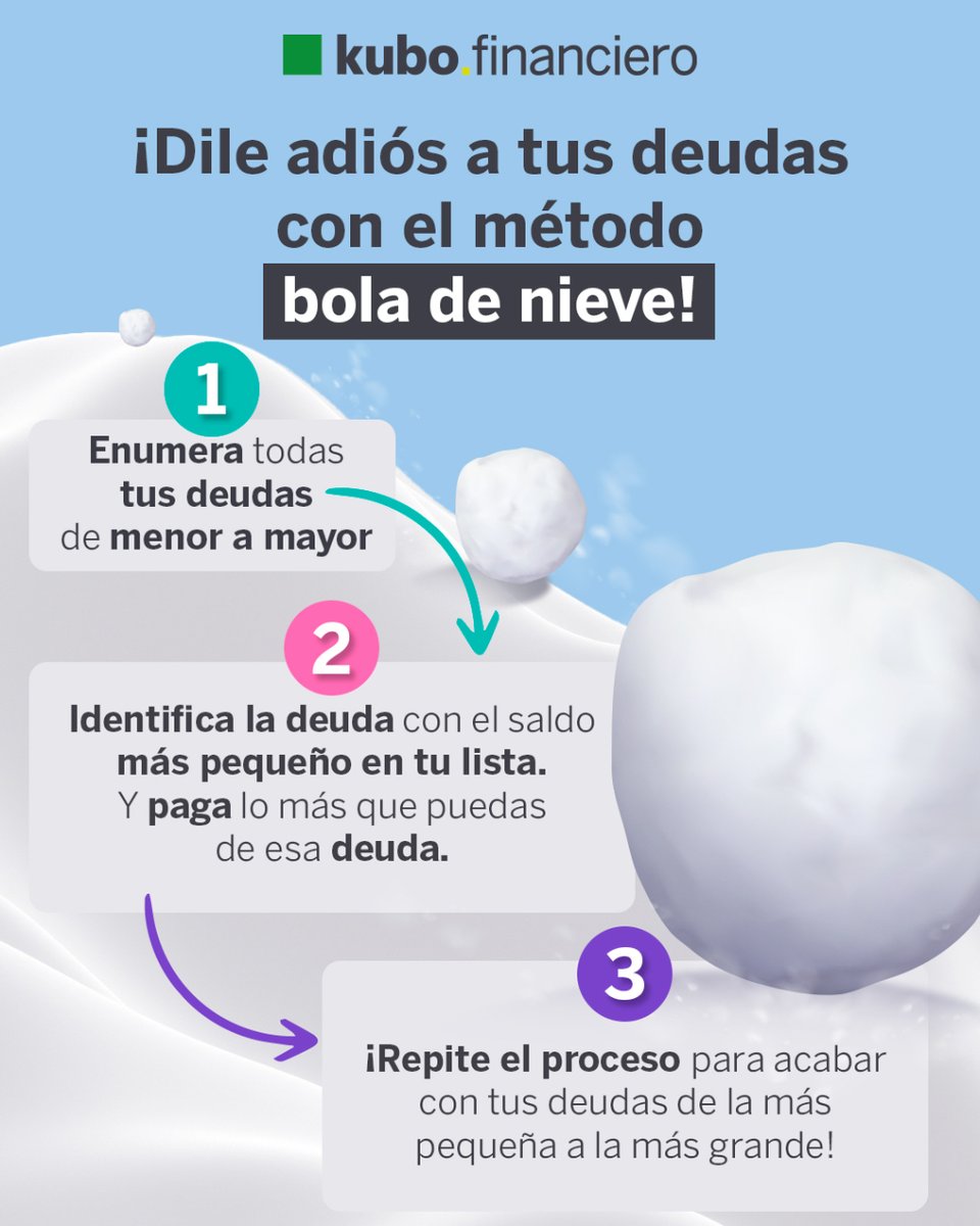 💫 ¡Atrae #saludfinanciera y aleja las deudas! Descubre el método que te brindará paz mental y control total de tus finanzas. Elimina tus deudas poco a poco y transforma tu futuro. ¡Es momento de construir una vida libre de preocupaciones financieras! 💰💪🚀