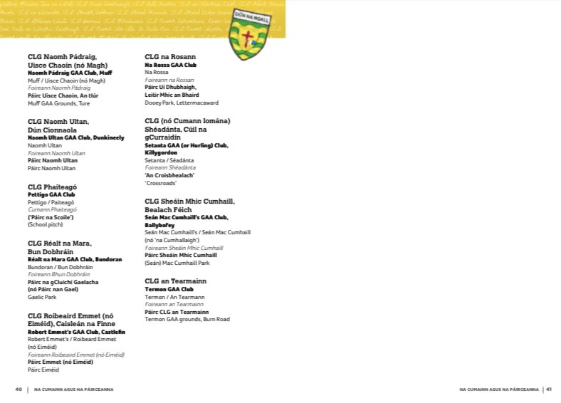 CLGChillChartha's tweet image. Na Cumainn agus Na Páirceanna Dún na nGall 

Nasc: ulster.gaa.ie/wp-content/upl…

#Gaeilge #teanga #foghlaim #FSMD #Seoíanghaeltacht #cillchartha