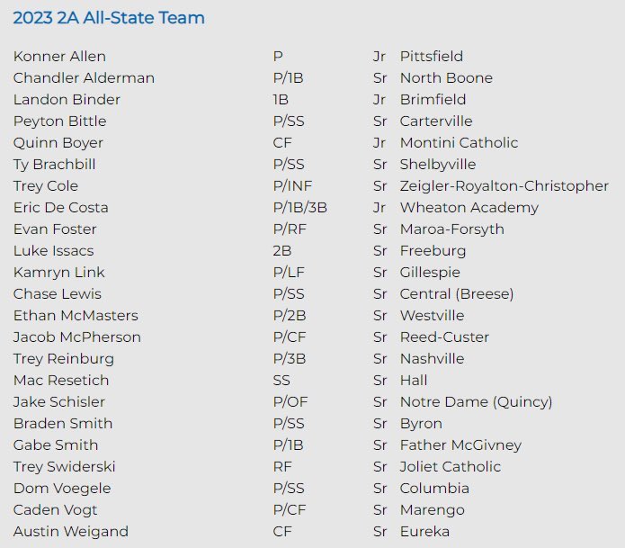 Kevin Wiegand tweet media