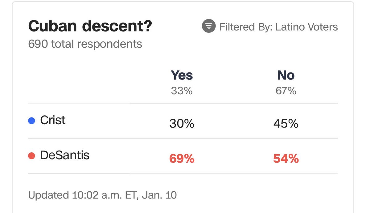chris evans tweet media