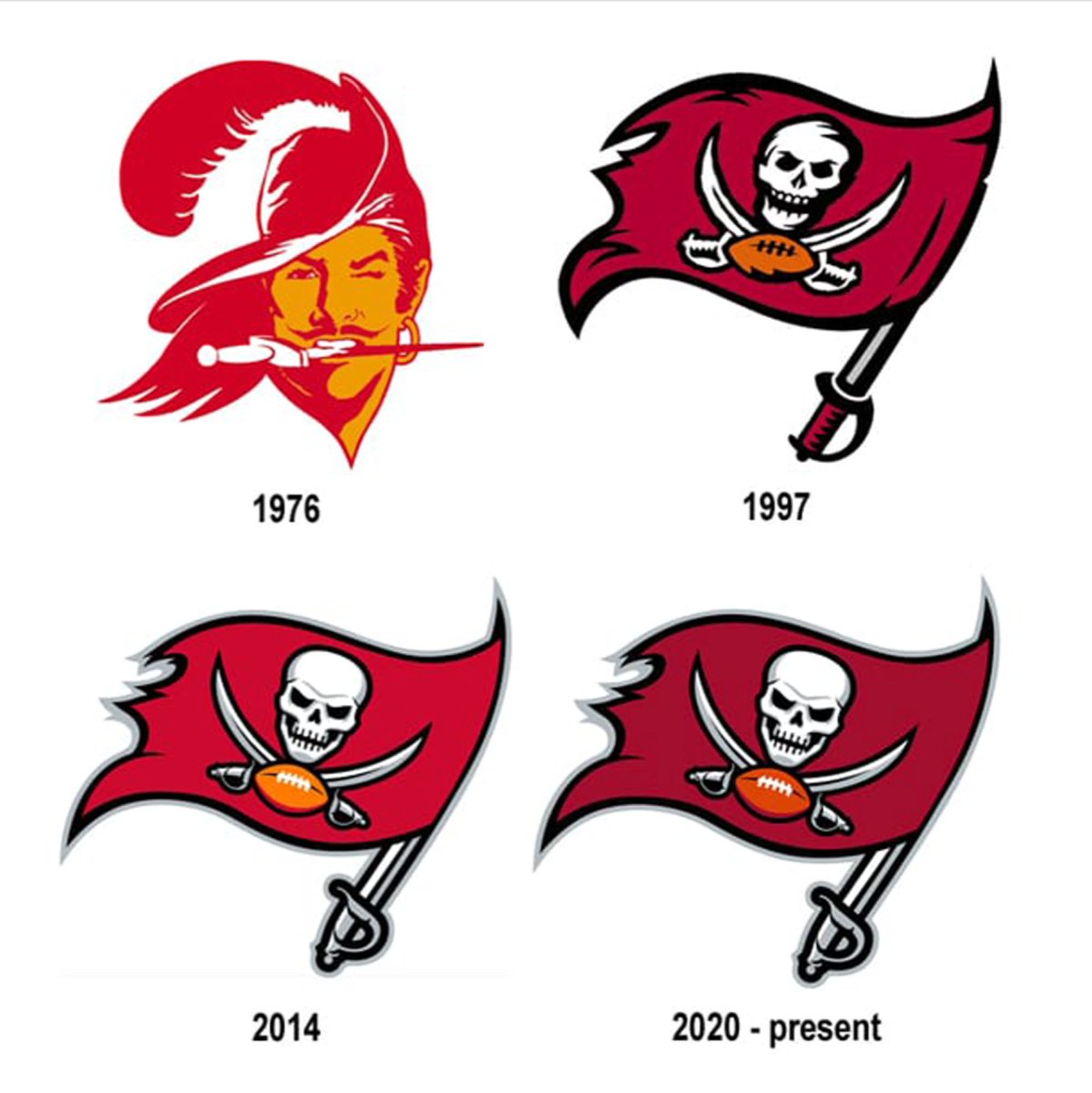 DanKNorris's tweet photo. A retro retake for the Tampa Bay Buccaneers #GoBucs
#TampaBayBuccaneers #Bucs #Buccaneers #BuccsNation #BucsCountry
#BucsLife #BucsFootball #BucsPride https://t.co/U0MJ6OBncE