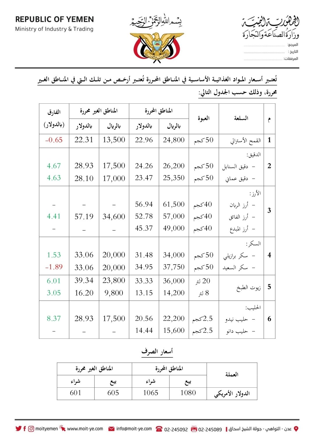 الصورة