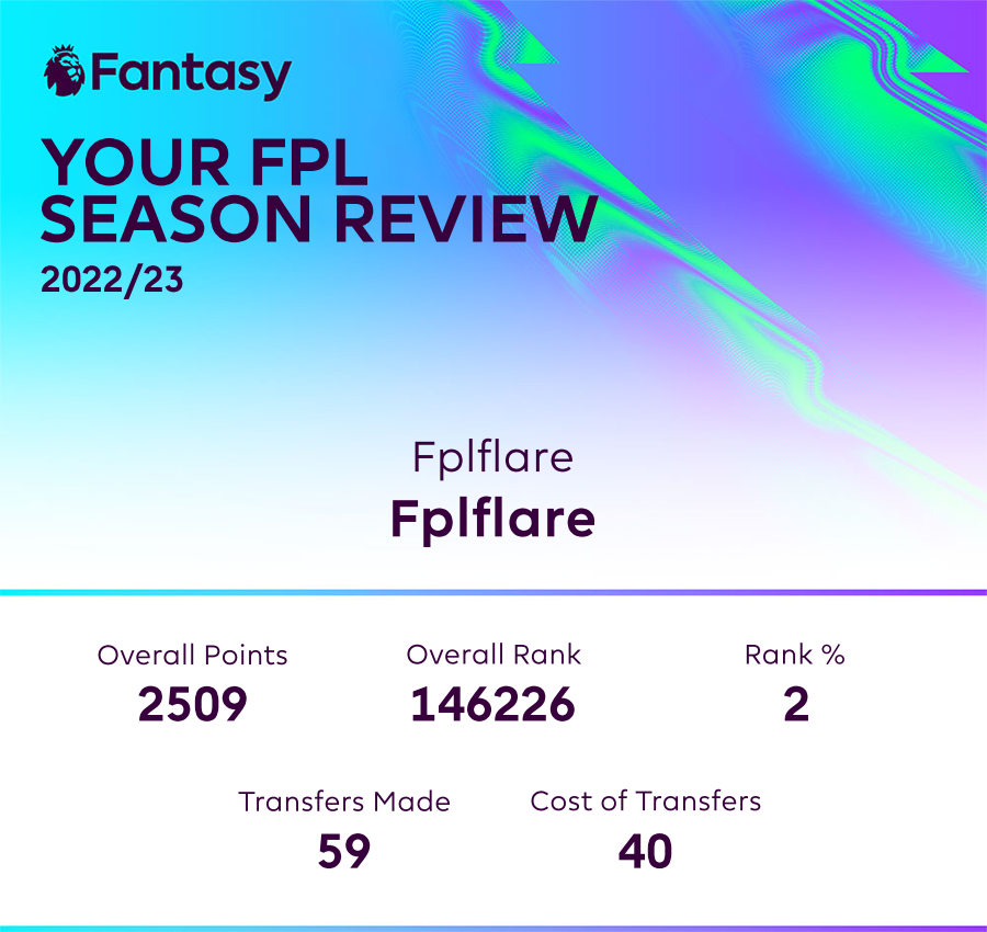 FPL Flare tweet media