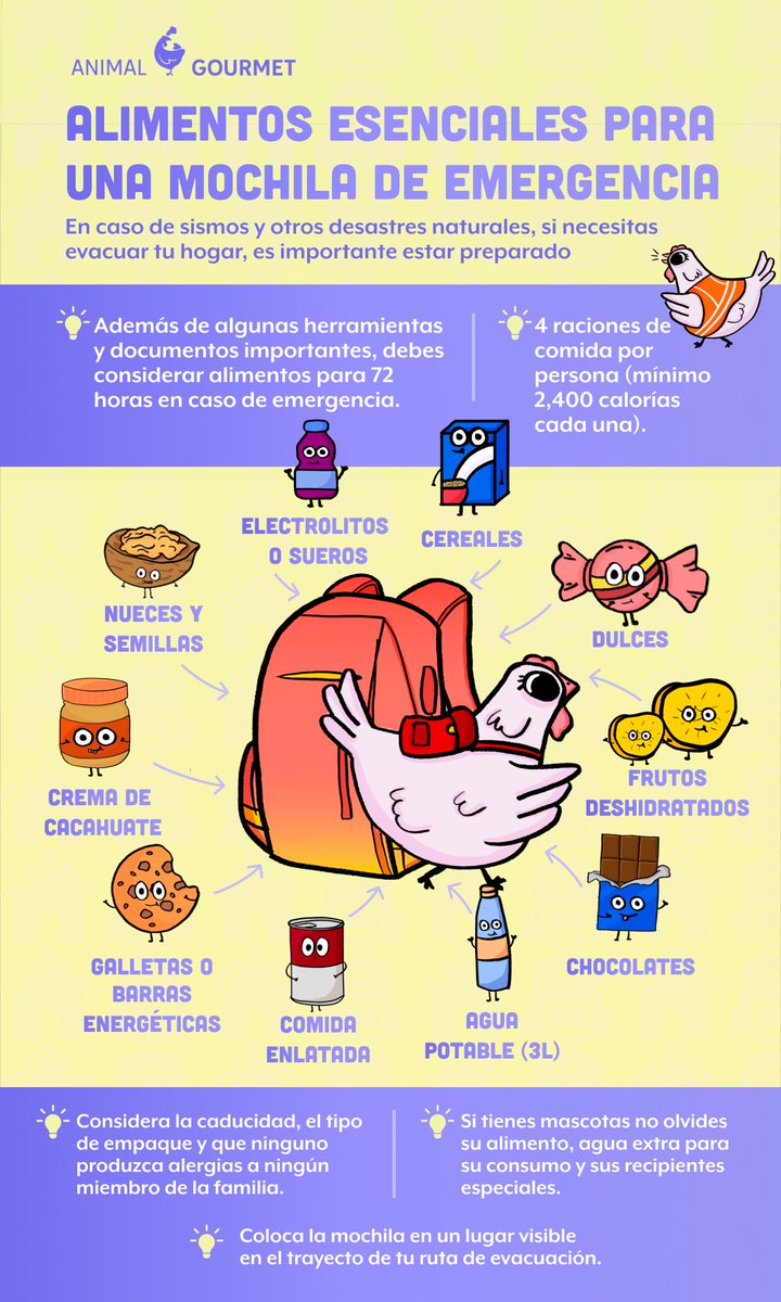 En una emergencia la comida es importante, por eso te compartimos esta información para saber qué sí  llevar en tu mochila de emergencia.  ¿Tienes lista tu mochila?  
🔗animalgourmet.com/2017/09/13/moc…
#MochilaDeEmergencia #DesastresNaturales #prevenirparavivir