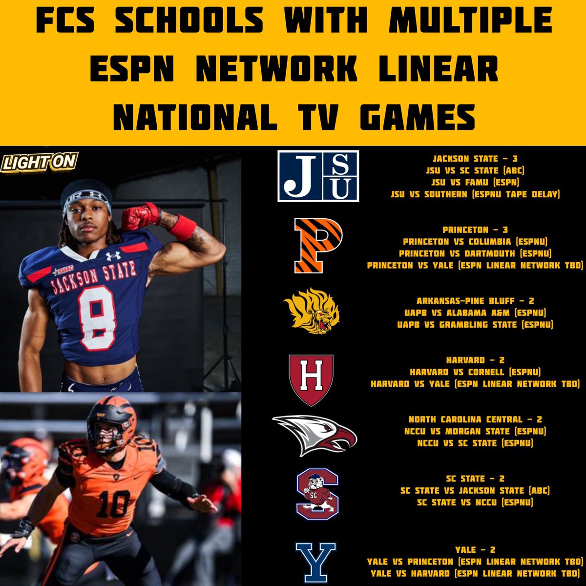 FCS Schools With Multiple ESPN Network Linear National TV Games For The 2023 Football Season 📺: • Jackson State - 3 • Princeton - 3 • UAPB - 2 • Harvard - 2 • NCCU - 2 • SC State - 2 • Yale - 2 📸: Jackson State/UA Football, Princeton Athletics