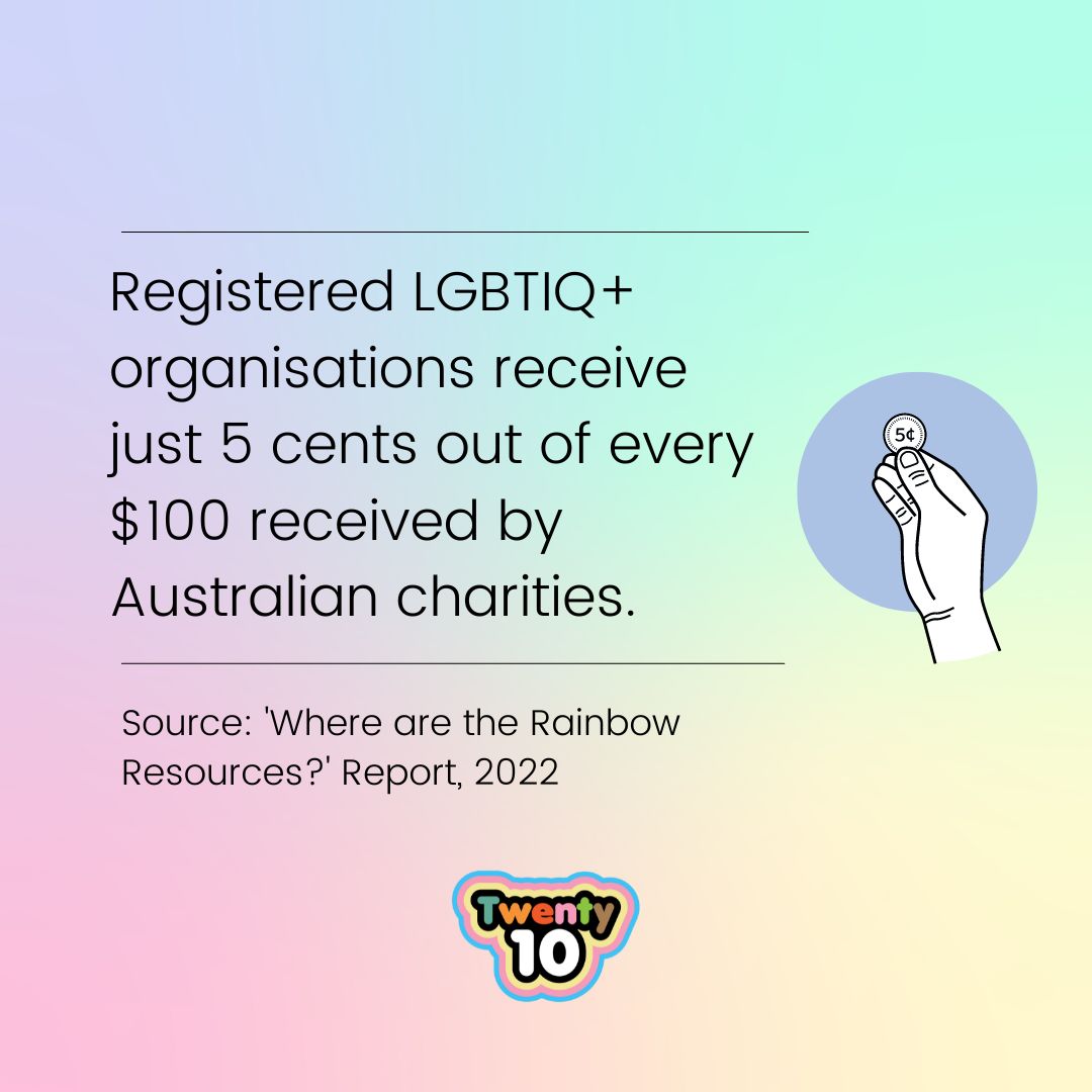 Twenty10 tweet media