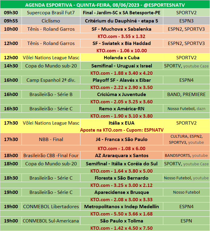 apostas esportivas sites