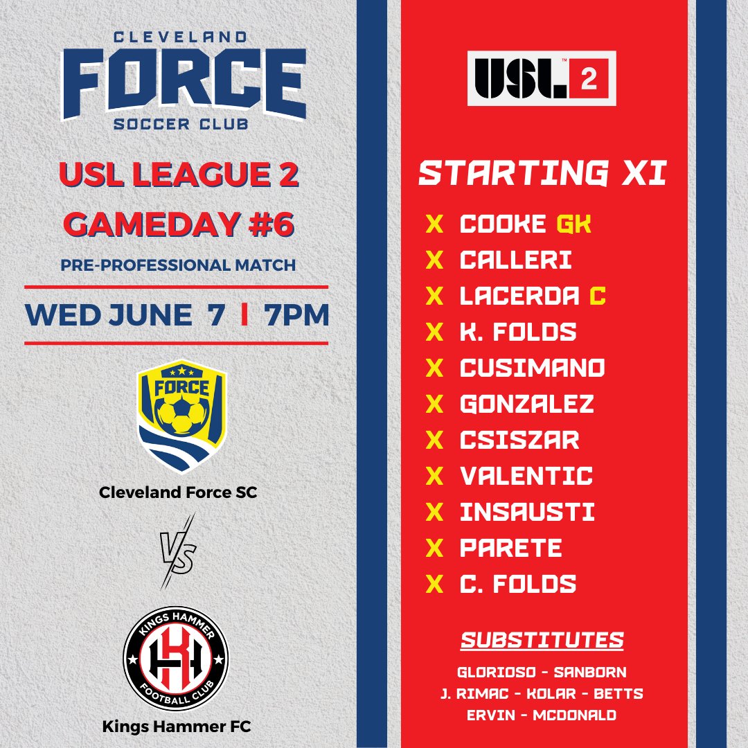 ClevForceUSL's tweet photo. Kickoff for @uslleaguetwo in Toledo.

Our Starting XI @ClevForceUSL vs Toledo Villa FC

#CLEvTOL #chirp #clevforceusl #Path2Pro https://t.co/L7IXojEulc