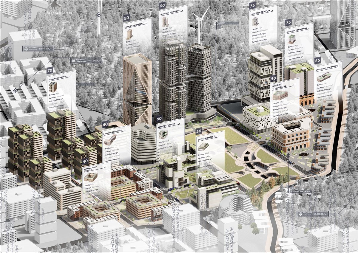 CPU_Ai_atelier's tweet image. With the help of the city generator, clients can customize plot size, urban density, functional preferences, etc. to generate the desired result and transfer it to the urban designer. 

#CPUai #Complexurban #codeyourowntools
@JW_Liu_Louis @Zilang_MArch @Songchuan_Yang