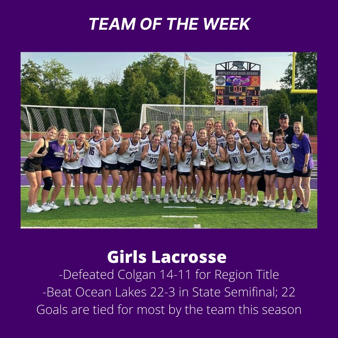 Battlefield Sports Network tweet media