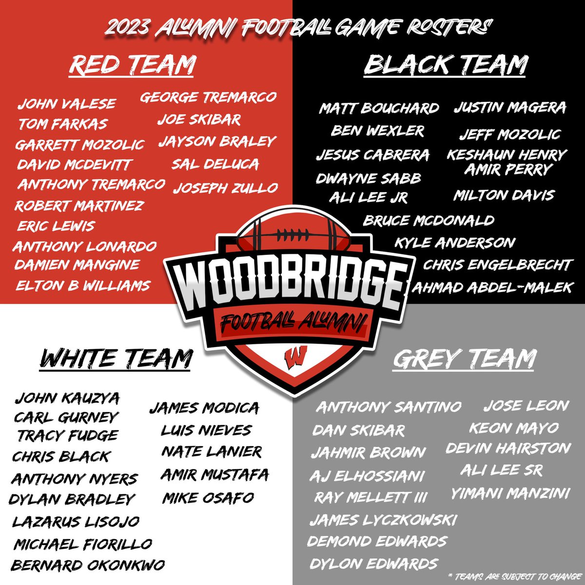 2023 Alumni Football Game Roster are set…