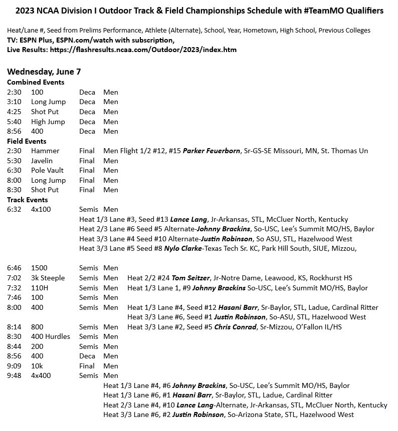 The '23 #NCAATF #DIOTFNats underway in Texas. 
#TeamMO Athletes competing 2nite: 
<a href="/Ncmoney3/">Just Nylo clarke</a> <a href="/SirLancealot314/">A True Genius</a> <a href="/JohnnyBrackins_/">Johnny Brackins jr.</a> <a href="/Justin_Malik2/">Justin Robinson</a> <a href="/sanisprints/">Hasani Barr</a> Tom Seitzer, <a href="/conrad_fresh/">Christopher Nathan (Radish) Conrad</a> with Parker Feuerborn already taking 13th in HT
📺:espn.com/watch/player/_…
flashresults.ncaa.com/Outdoor/2023/i…