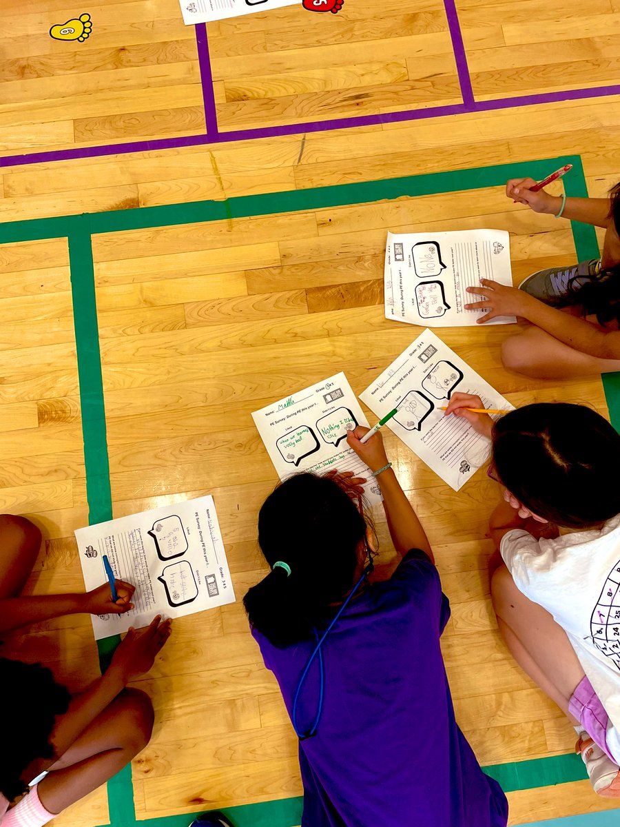Student voices are heard!!! After a great year in physical education, students in grades 3-5 filled out reflective surveys about our PE program. The data collected will be evaluated and used to make improvements and refinements for next years program.