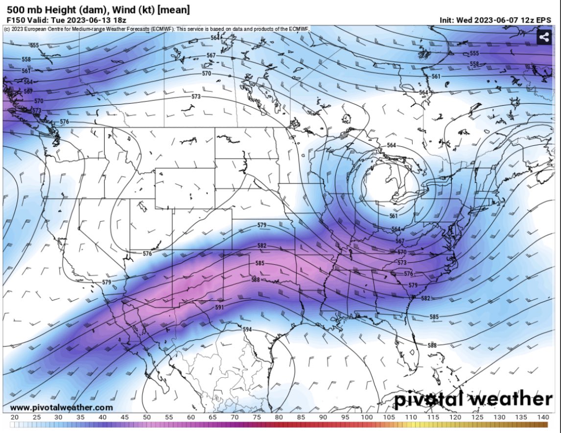 James Bryant on Twitter: "Summer is a time of year when upper level