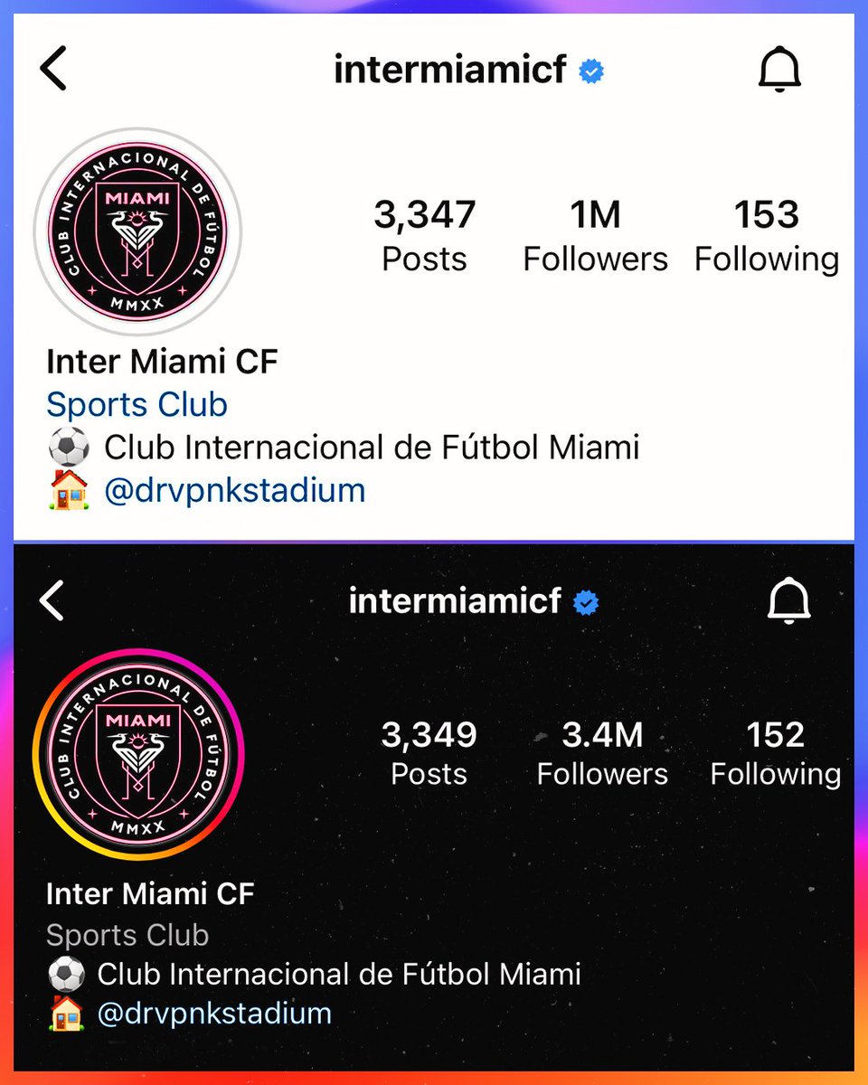 THE MESSI EFFECT 📈🐐