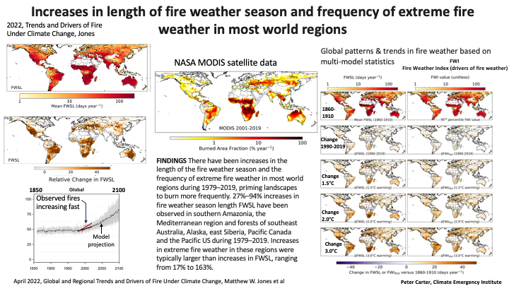 WARMING IS INCREASING FIRES IN MOST REGIONS - 
WILL CONTINUE TO INCREASE FAST
2022. Increases length fire season Frequency extreme fire weather most regions  Will escalate with each increment of global warming
agupubs.onlinelibrary.wiley.com/doi/10.1029/20…
#wildfires  #climatechange  #globalwarming