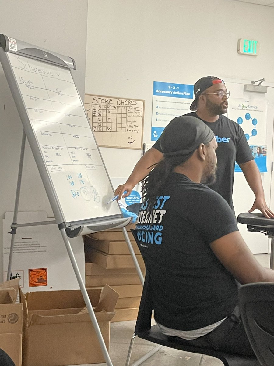 Troy Veazey (@troyveazey) on Twitter photo Coaching and reinvesting training with <a href="/PrimeComms/">Prime</a> NWI!! Shout out to <a href="/Jose1GZ/">Jose</a> for his support!! <a href="/paulavallejoglm/">Paula Vallejo</a> <a href="/GreaterLakesMkt/">Greater Lakes Market π</a> #glm #yearofthecoach #ARvengers Coaching and reinvesting training with <a href="/PrimeComms/">Prime</a> NWI!! Shout out to <a href="/Jose1GZ/">Jose</a> for his support!! <a href="/paulavallejoglm/">Paula Vallejo</a> <a href="/GreaterLakesMkt/">Greater Lakes Market π</a> #glm #yearofthecoach #ARvengers