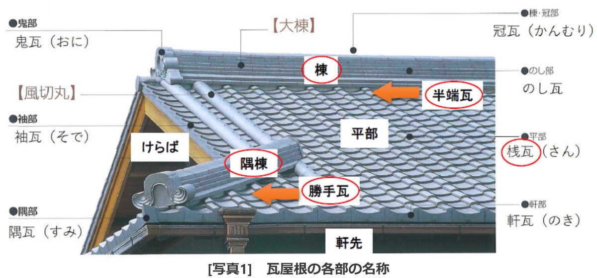 時代提物 人物根付 天然素材【大工棟梁】高さ約5cm 重さ約18ｇ ☆いなせな人 時代提物 人物根付 天然素材【大工棟梁】高さ約5cm 重さ約
