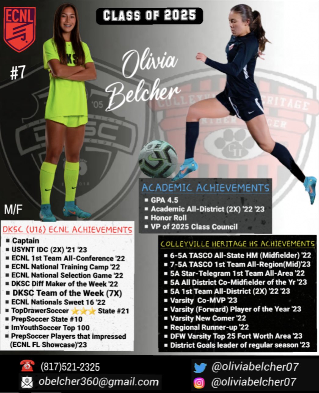 ImYouthSoccer/Top Players Class of 2025 / Twitter