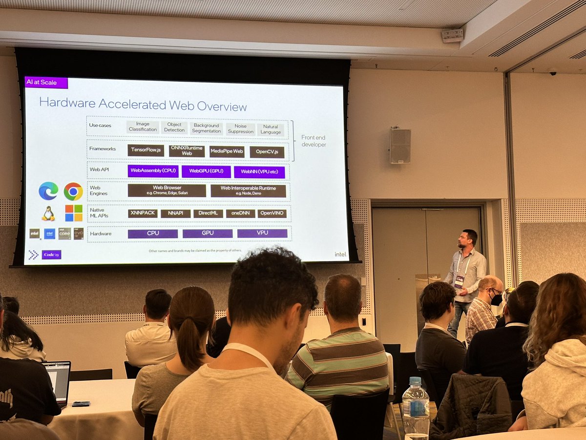 trungvose's tweet image. 🚀✨ @kennethrohde kicked off @webdirections with an electrifying opening speech titled “Beyond the Web of Today.”
#code23