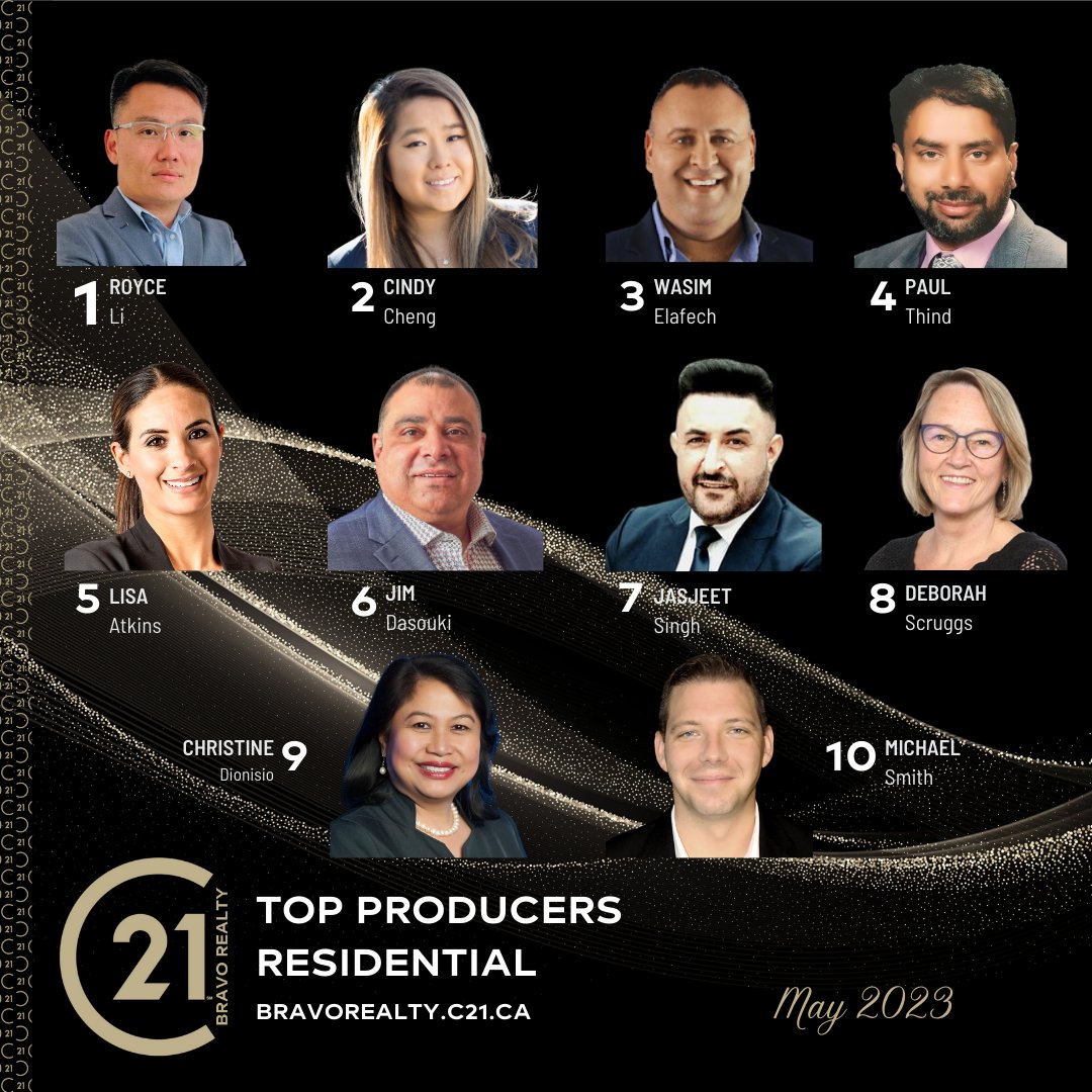 👏 #Bravo,  May 2023 Top Ten!  
@c21bravo 📲 403.250.2882 🌎 bravorealty.c21.ca
 #c21bravorealty #bravoagents #topten #topproducers #ListingAgents #SOLD #residentialrealesate #yycrealestate #calgaryrealestate #yyc #sales #homebuyers #homesellers #homesforsalecalgary