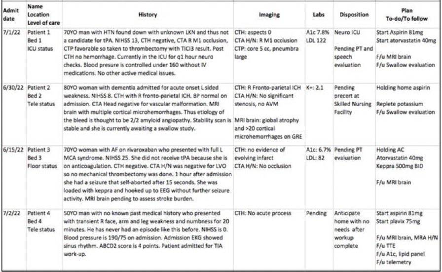 Alissa Higinbotham, MD tweet media