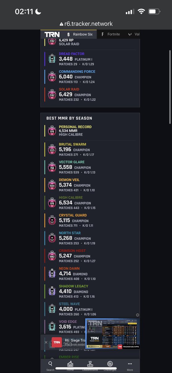 PoIicarp's tweet image. Anyone wanna but PoIicarp acc? A lot of skins, charms, every battle pass