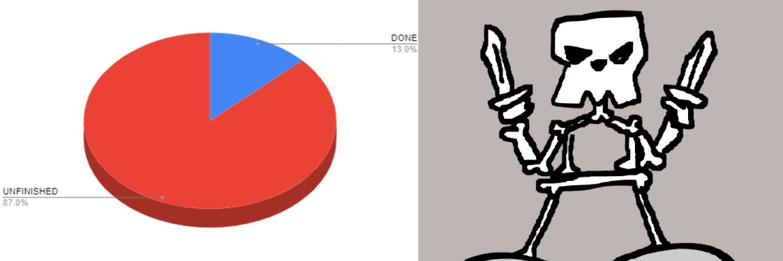 Object Legends on Twitter: 