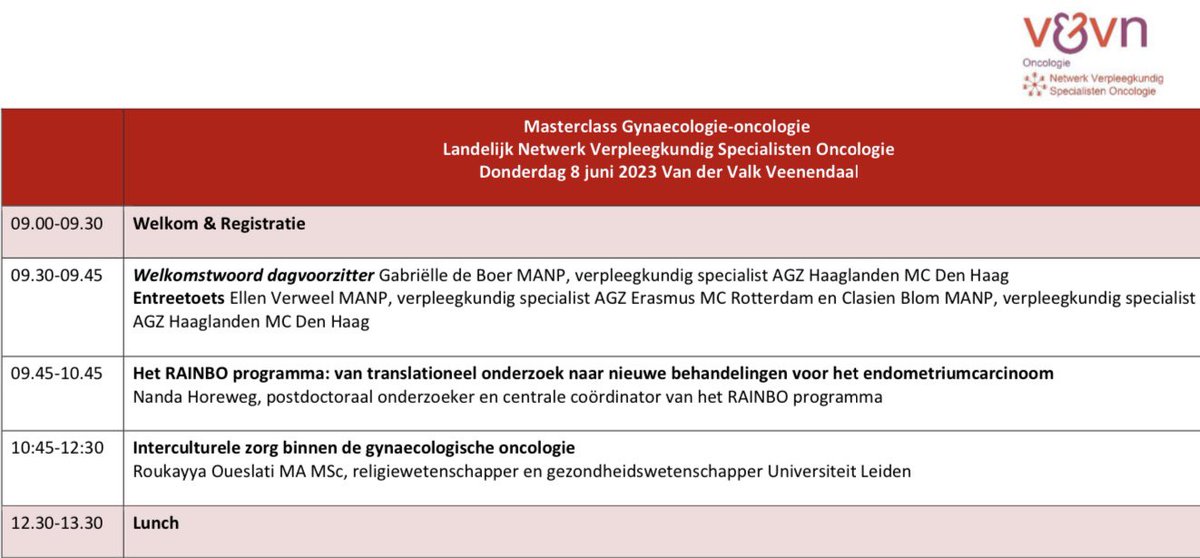 Nanda Horeweg tweet media