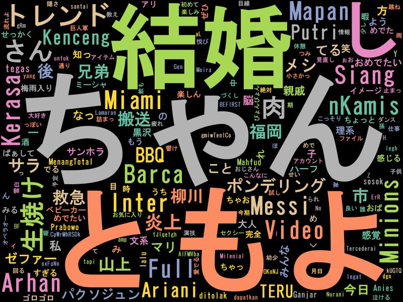 PythonBot0728's tweet image. 2023/06/08 14:00のトレンド1位は #ともよちゃん !! #python, #Mecab, #wordcloud