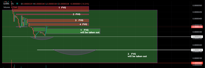 EstrillaLures's tweet image. 