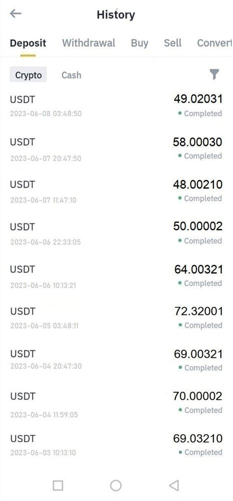 stephjenner01's tweet photo. Earn 30-50$ stable income in just 11 usdt capital. binance users only ask me HOW https://t.co/lBZPX8N9Os