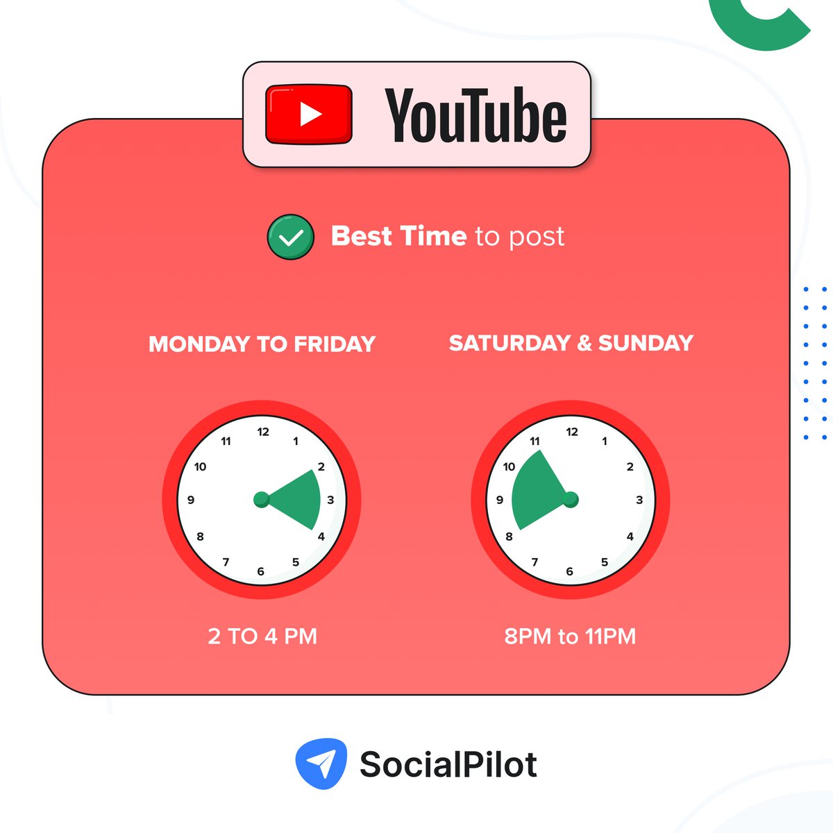 socialpilot_co's tweet image. 📺 #YouTube: Upload your videos on Wednesdays, Thursdays, or Fridays, between 12 pm-4 pm. Weekends also work, with the best time being 9 am-11 am. Keep your audience entertained! 

#YouTuberTips #youtubevideos