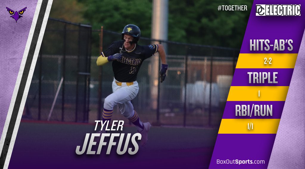 Bellevue West Thunderbirds Baseball tweet media