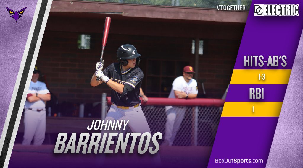 Bellevue West Thunderbirds Baseball tweet media