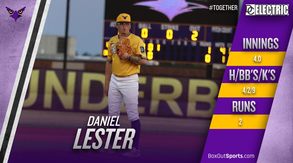 Bellevue West Thunderbirds Baseball tweet media