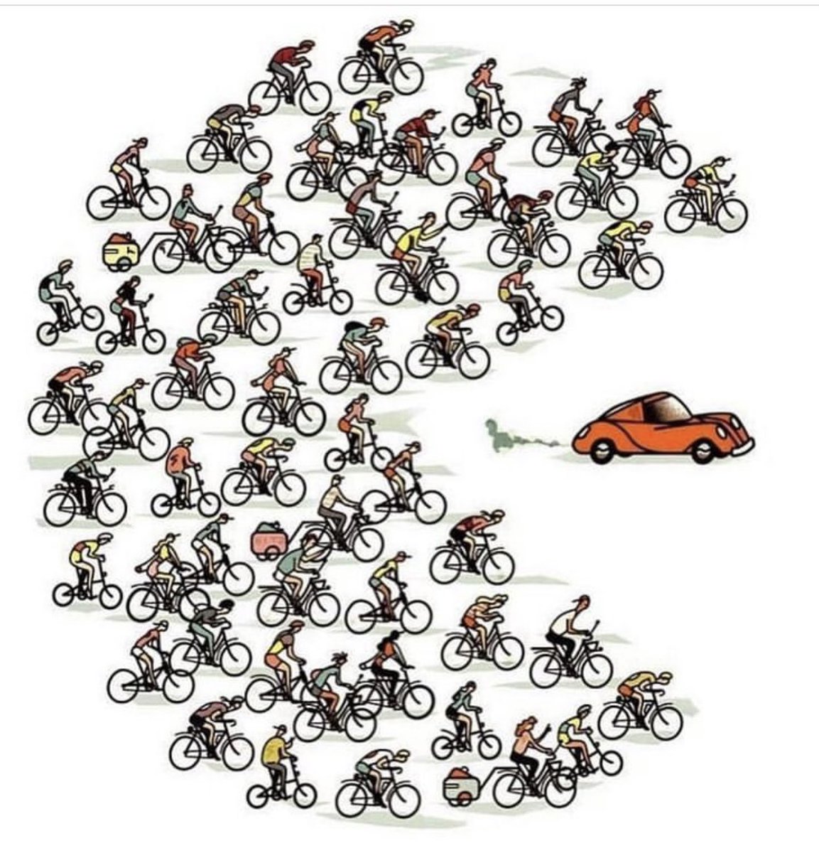 Das Fahrrad, nicht das Elektroauto, ist der Schlüssel zum Gelingen der #Verkehrswende. 🚲