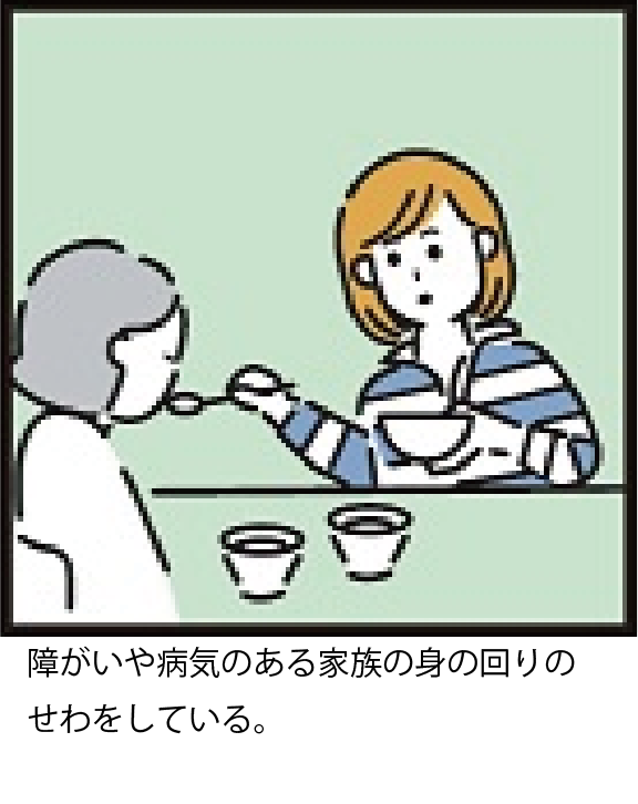 aim_webstudio's tweet photo. ９．障がいや病気のある家族の身の回りの世話をしている。
#ヤングケアラー 
#障がい
#病気 
#身の回りの世話 https://t.co/OSfuSD8EGn